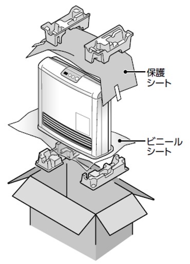 ガスファンヒーターの元箱に入れて収納