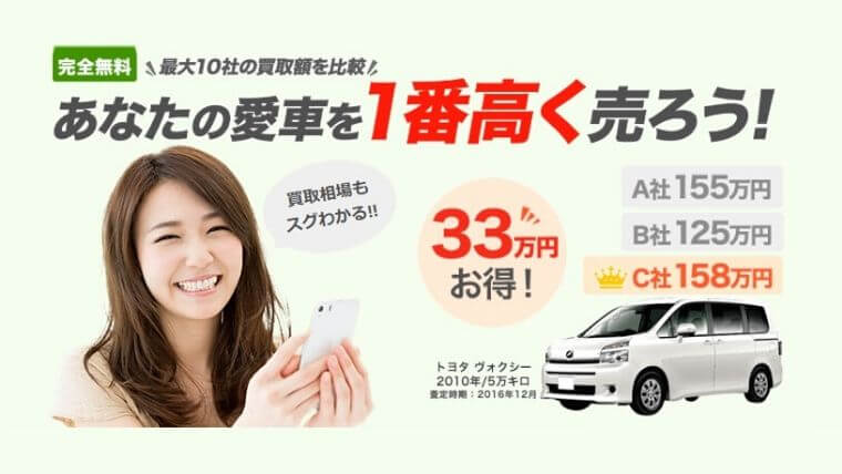 新車買い替え時!下取り価格で損をしない方法
