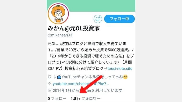 元OL投資家みかんさんのTwitter活動