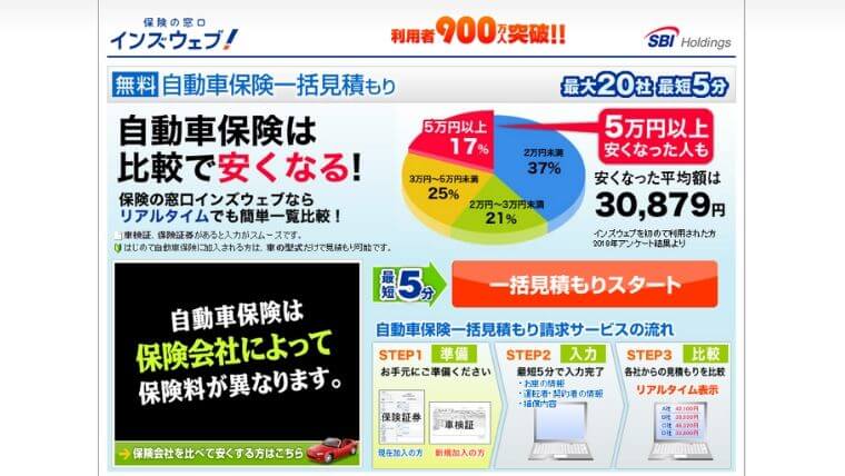 自動車保険が満期！保険を比較して損しない乗り換え方法